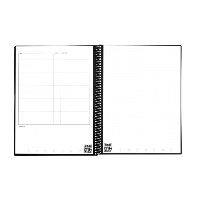 idea pages