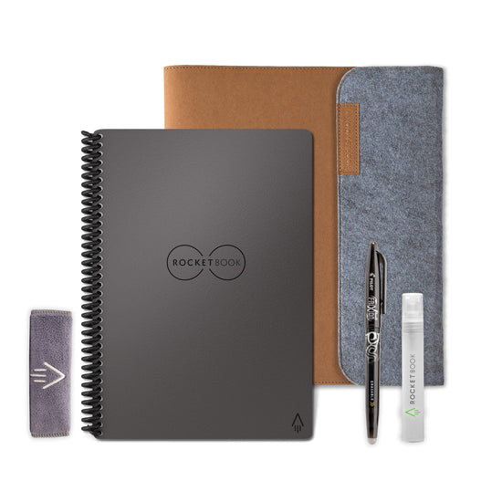 Core Capsule Kit