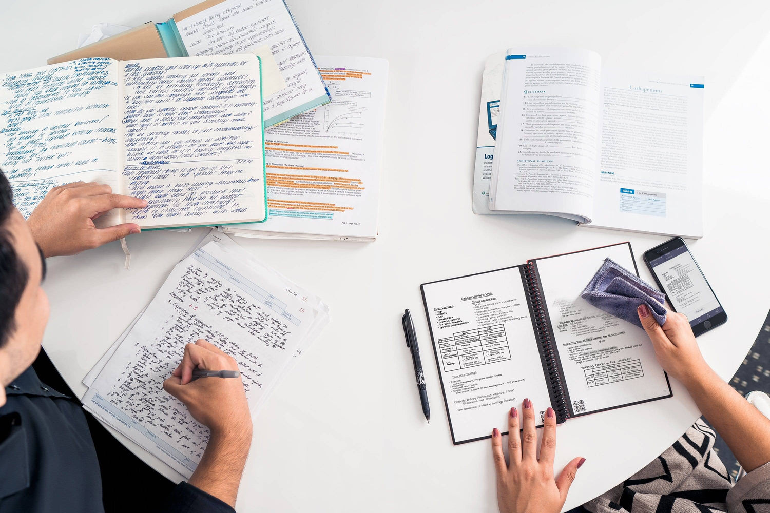people using reusable notebooks