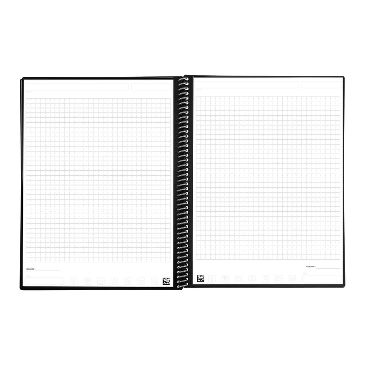 Two graph pages
