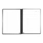 Two meeting notes pages