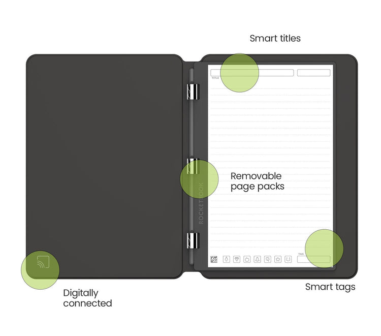 Rocketbook Pro features