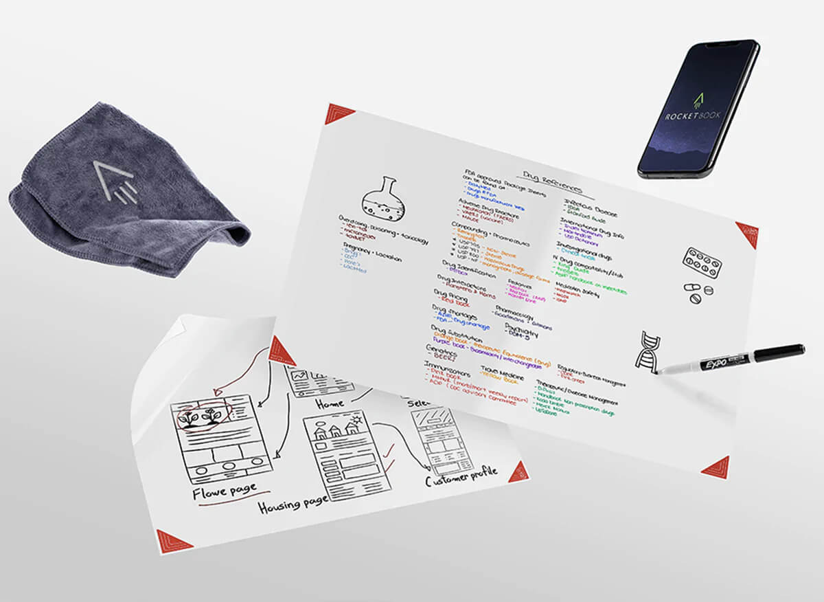 Think Board X with dry erase pen and cloth